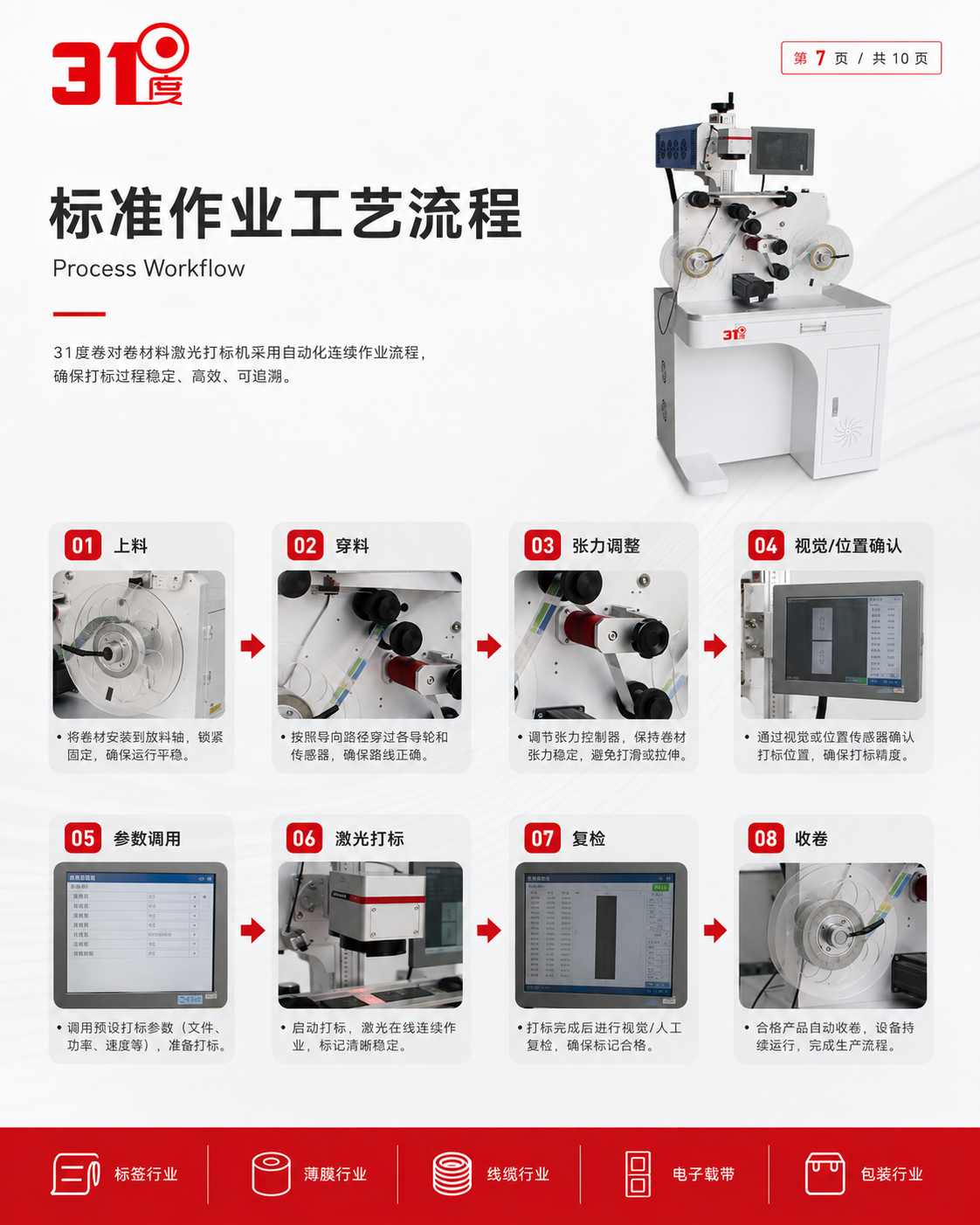 31度科技标准生产和服务流程说明
